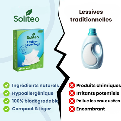 Feuilles Lessive Soliteo