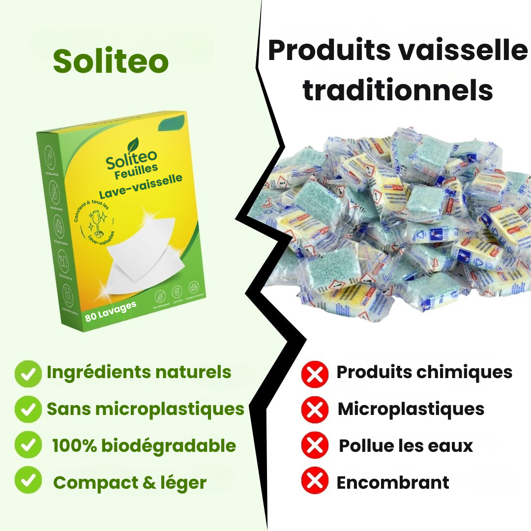 Feuille Lave-Vaisselle écologique Soliteo
